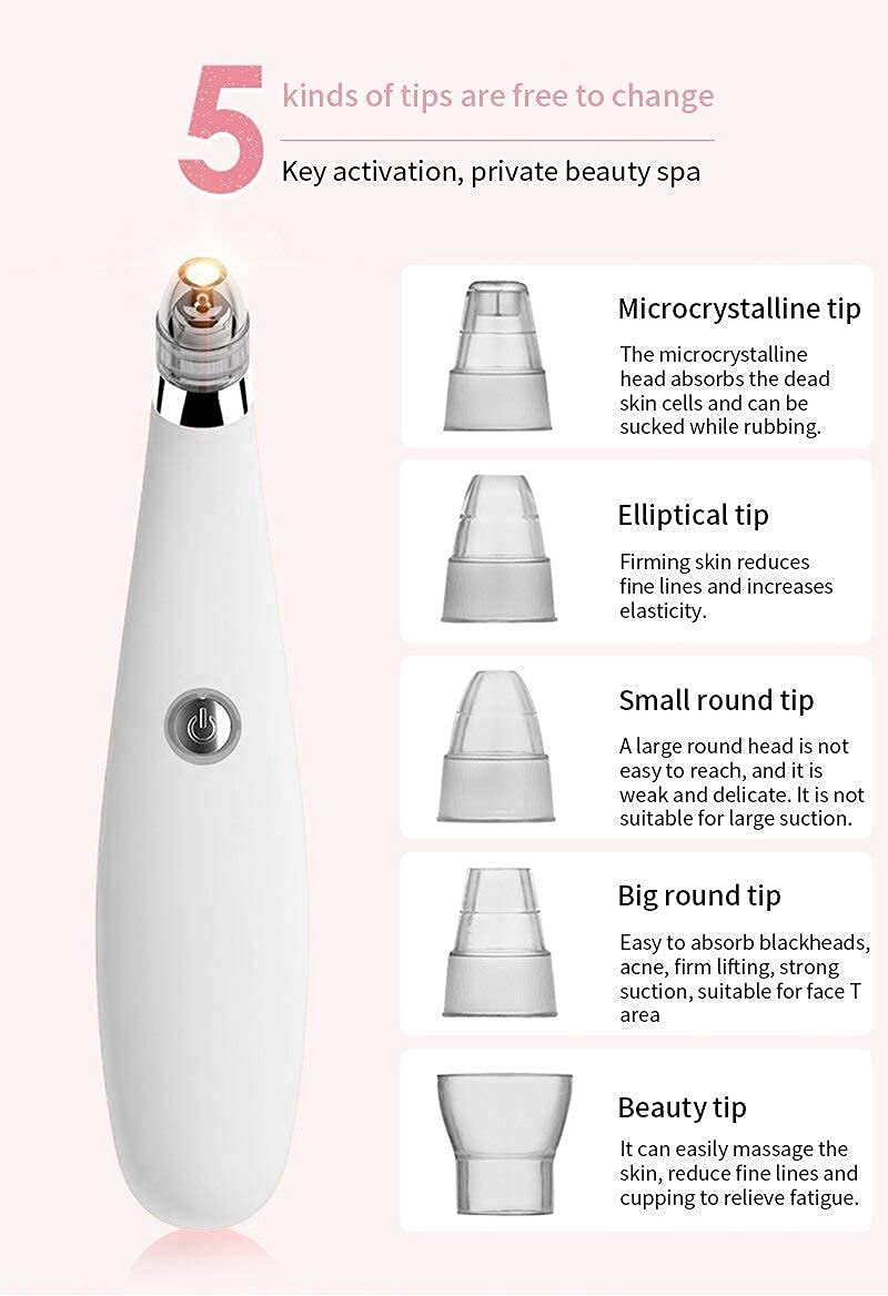 Blackhead Cosmetology Apparatus