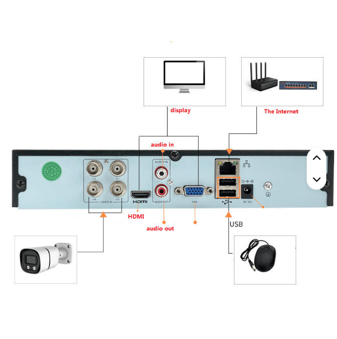 Smart H.265 Full-Color 4K Network Camera Kit ©