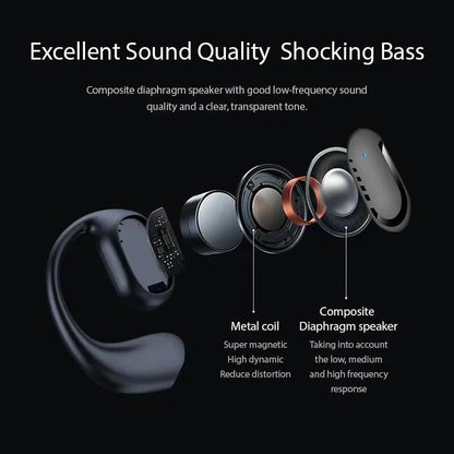Soundmax - Wireless Ear-hook Headphones