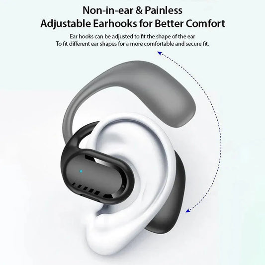Soundmax - Wireless Ear-hook Headphones